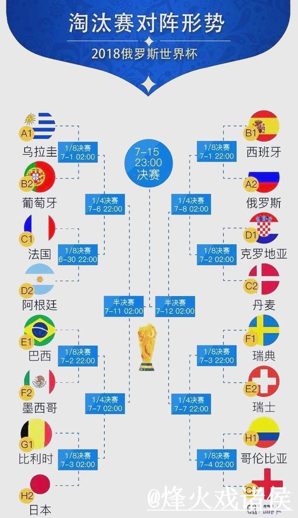2026世界杯官方直播渠道免费观看指南