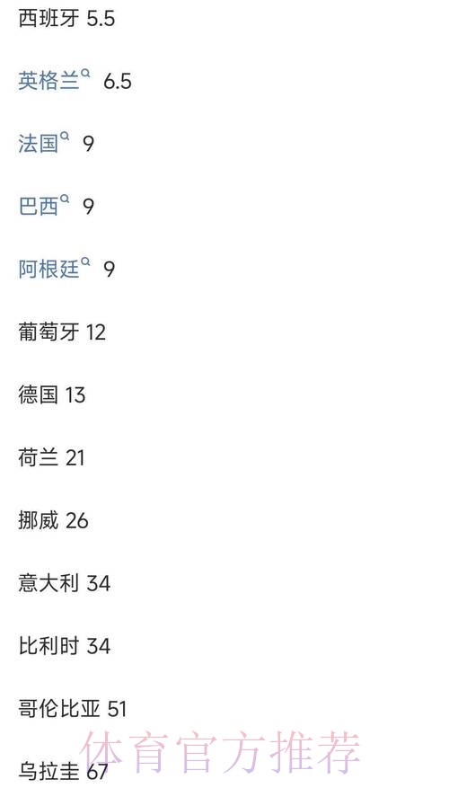 最新世界杯直播开户网址及全攻略揭秘！