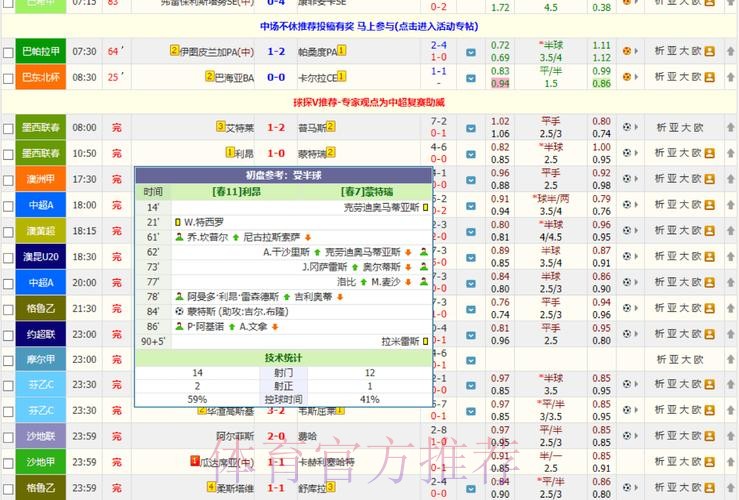 全面解析世界杯比分软件全站