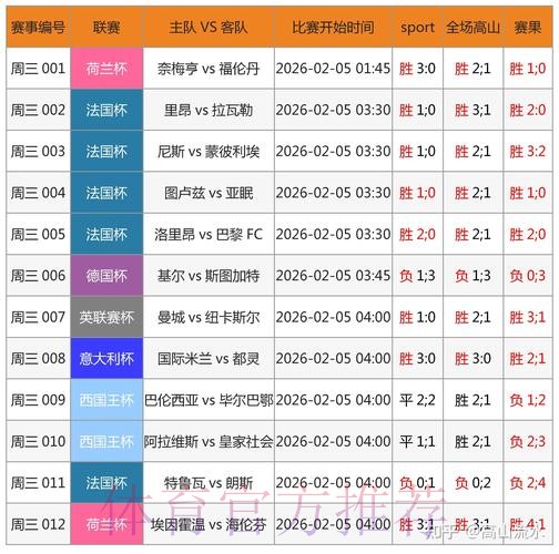 全面解析世界杯比分软件全站